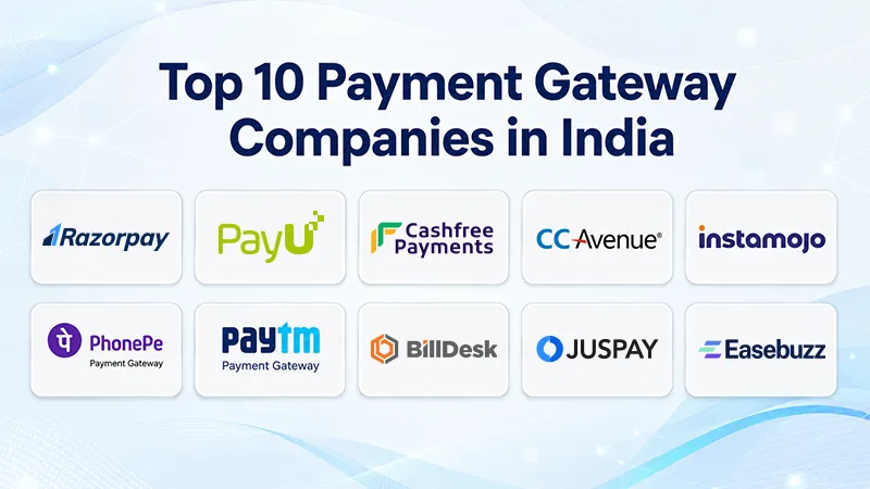 List of the top 10 payment gateway companies in India